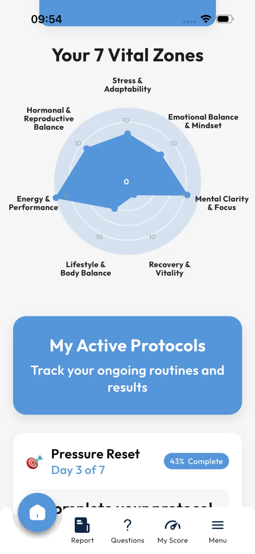 Longivy app screen showing seven Vital Zones and an active seven-day protocol