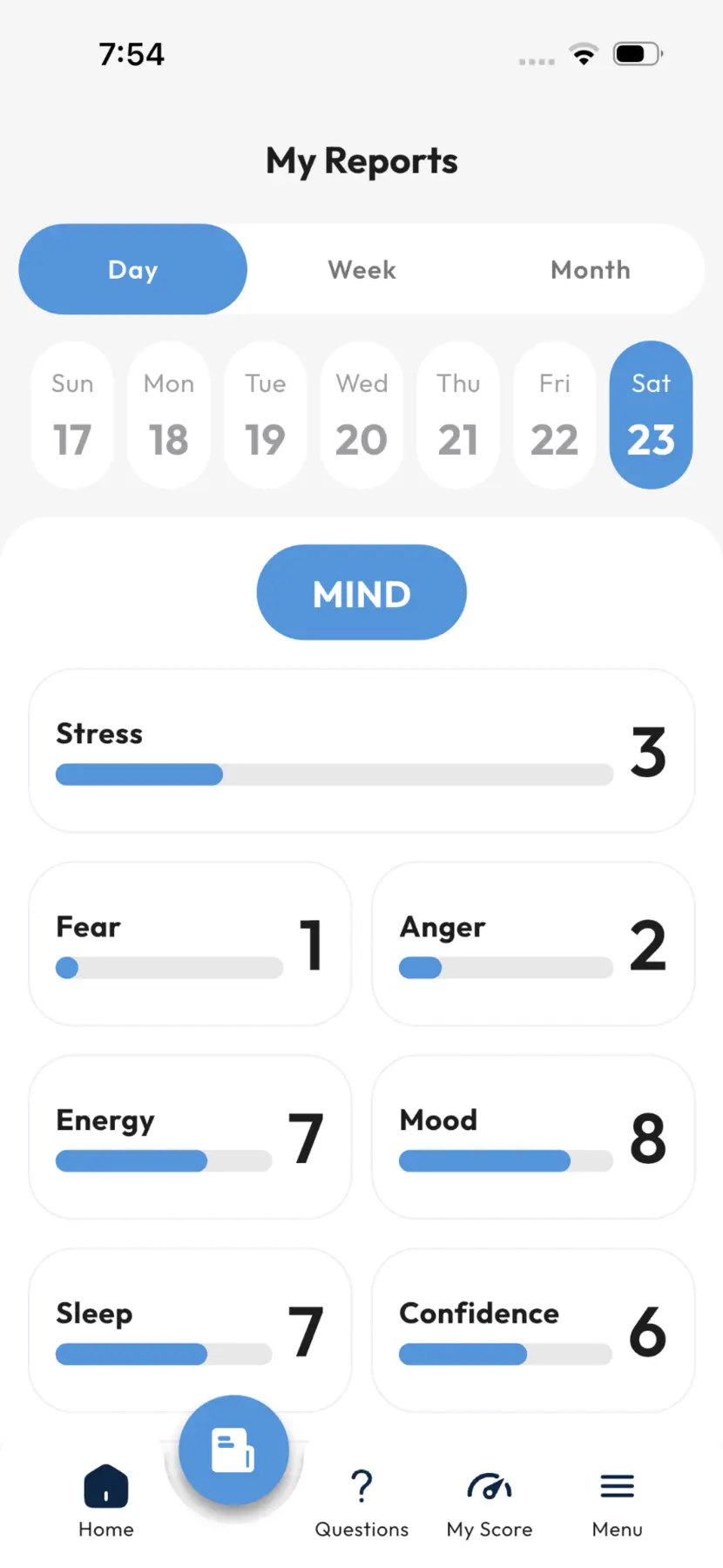Longivy daily report showing personal wellbeing marker values