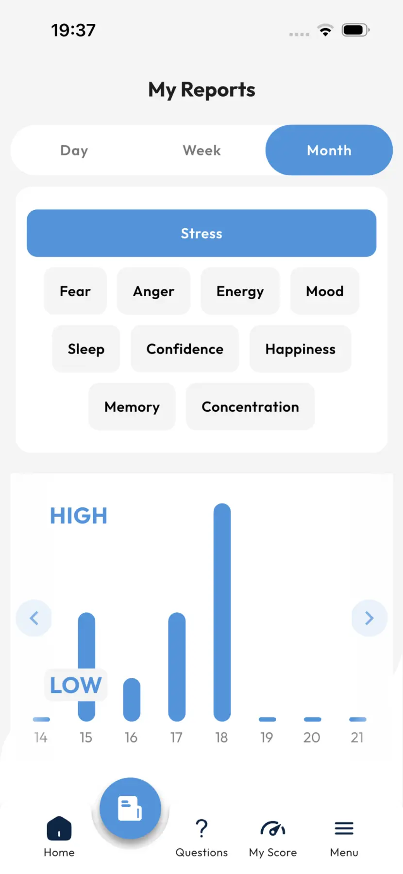 Longivy monthly marker report