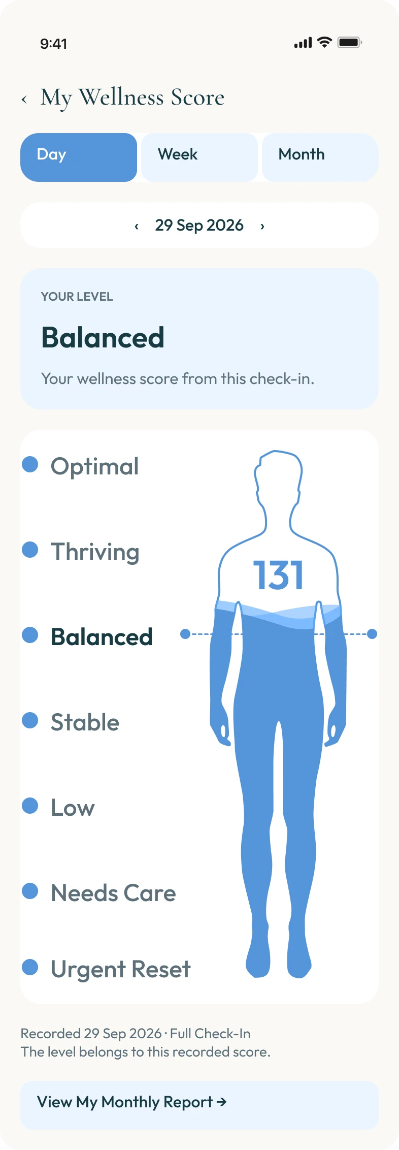 Longivy My Wellness Score screen showing a score of 131 at the Balanced level